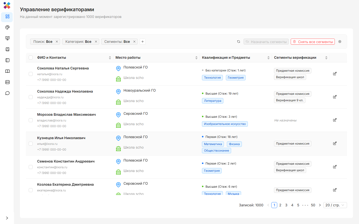 Реестр управления верификаторами